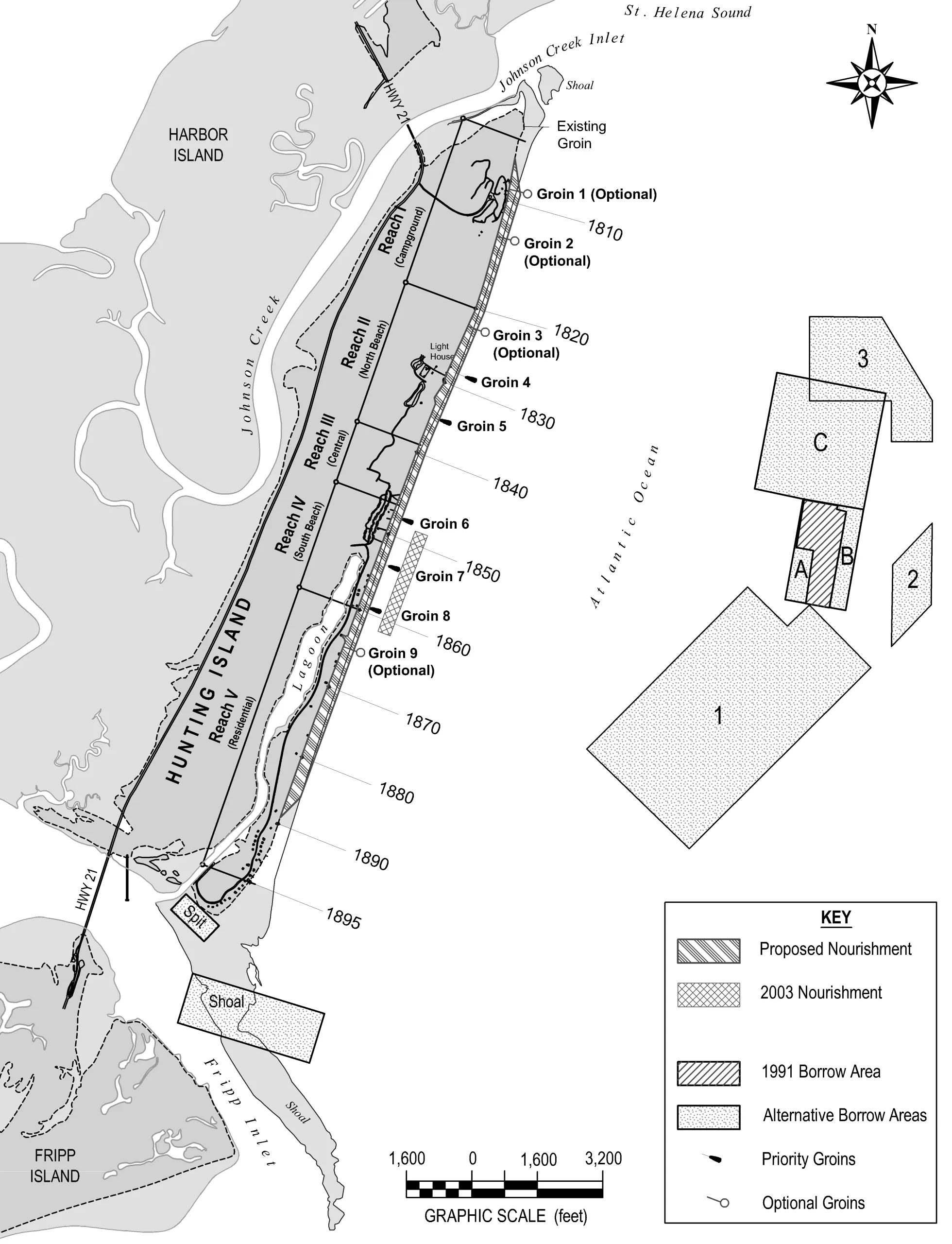 Approach
