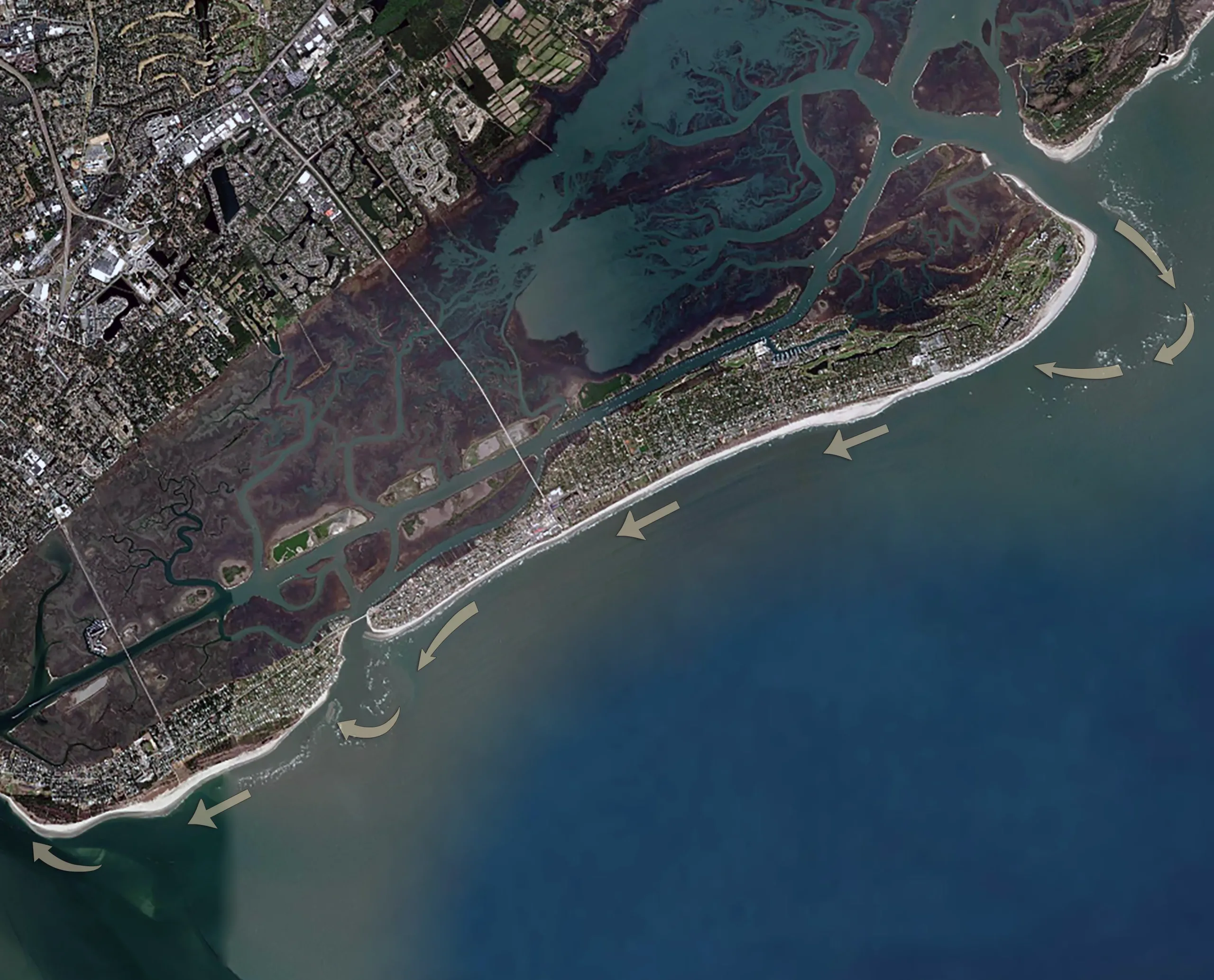 Assess the Sediment System