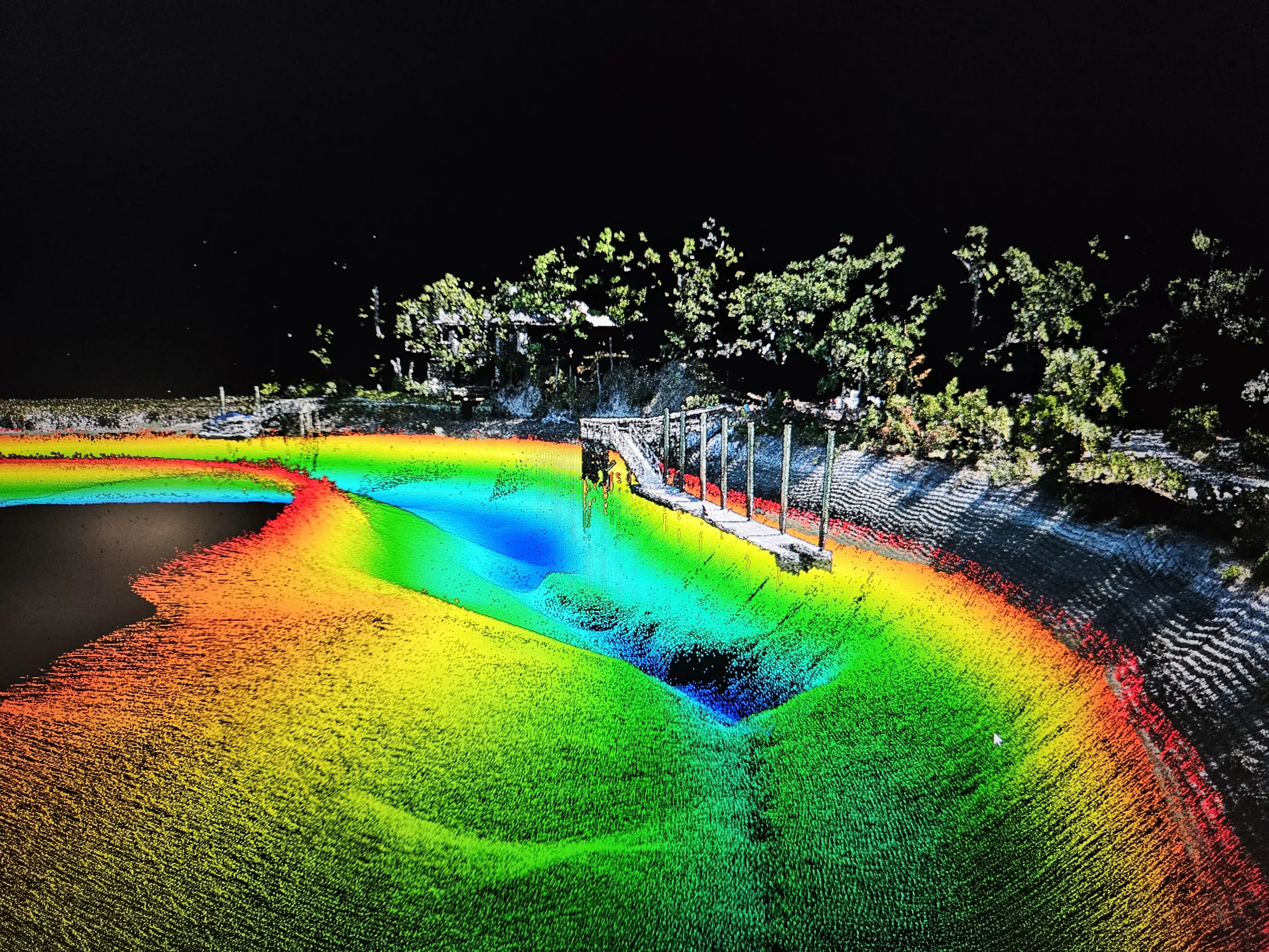 Survey and Monitoring